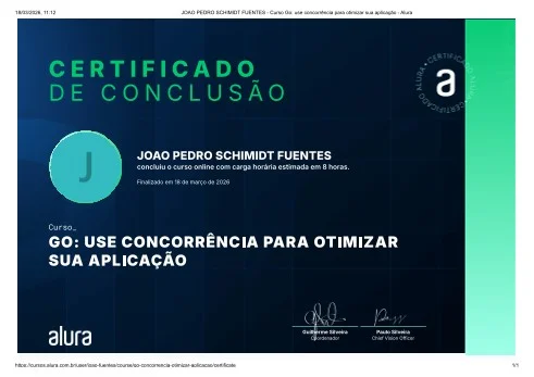 Certificado Go Concorrência Alura